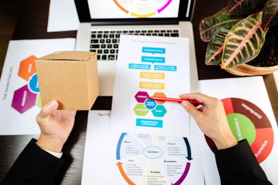 PLM Gestión del Ciclo de Vida del Producto